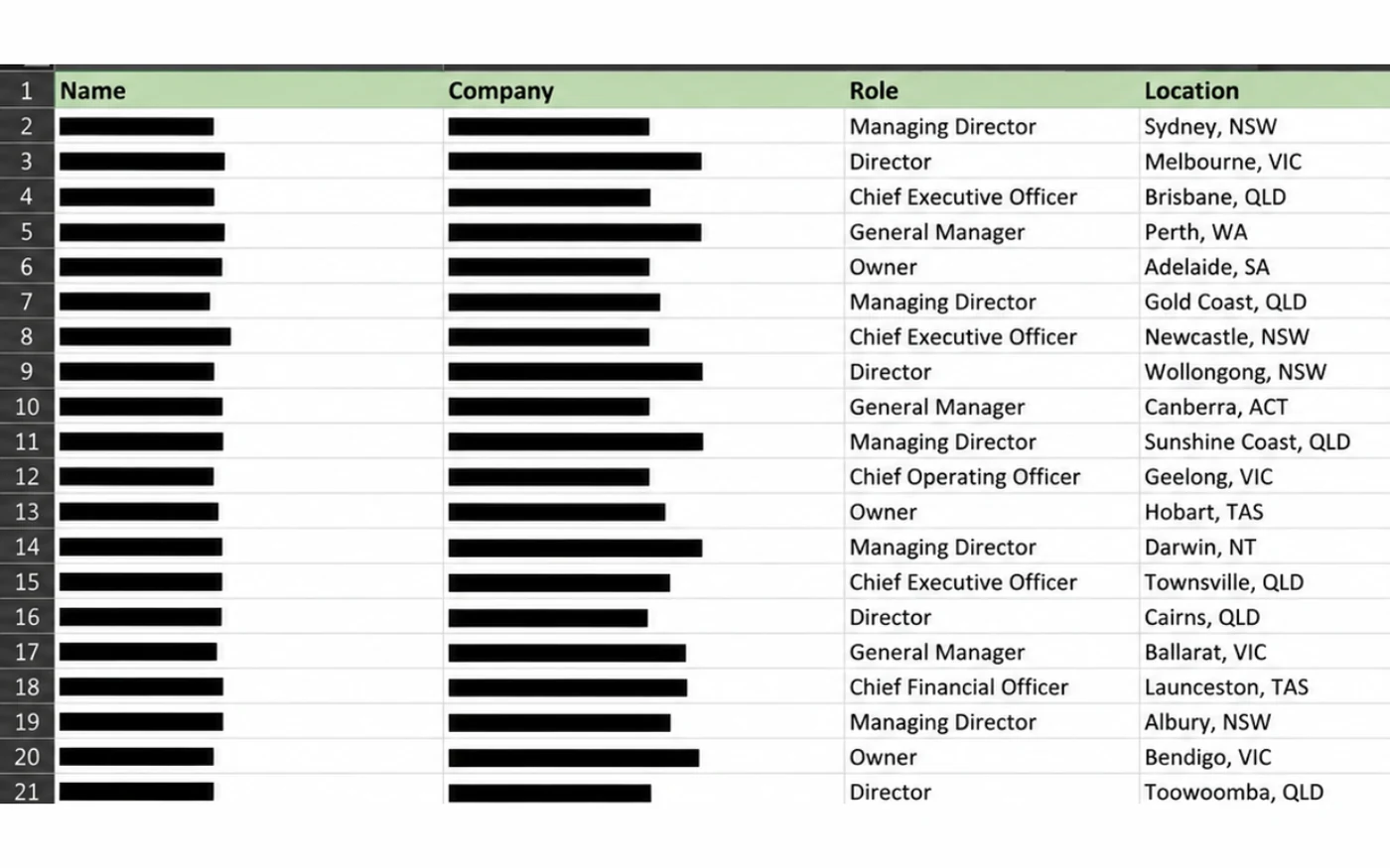 A verified lead list showing decision-maker roles and locations across Australia. Names, companies and contact details redacted.